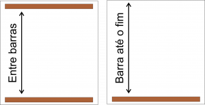 Demonstração de duas barras e uma barra