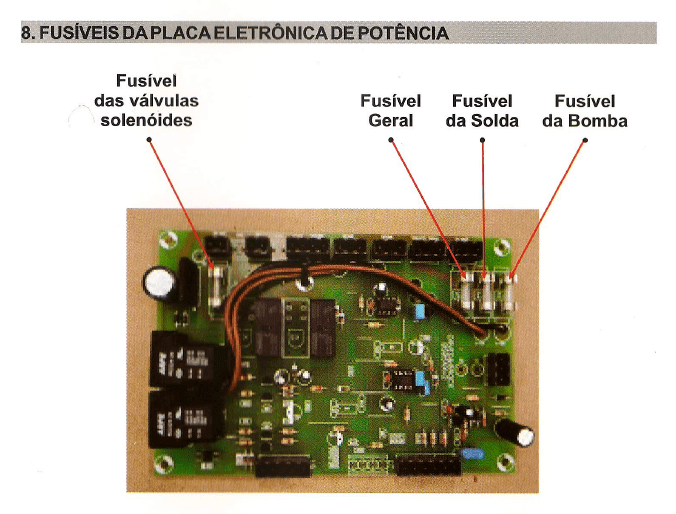 Configuração dos fusíveis da placa eletrônica das nossas seladoras a vácuo